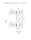 INFORMATION PROCESSING SYSTEM, METHOD AND RECORDING MEDIUM diagram and image