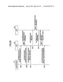 INFORMATION PROCESSING SYSTEM, METHOD AND RECORDING MEDIUM diagram and image