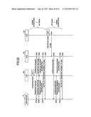 INFORMATION PROCESSING SYSTEM, METHOD AND RECORDING MEDIUM diagram and image