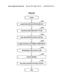 INFORMATION PROCESSING SYSTEM, METHOD AND RECORDING MEDIUM diagram and image