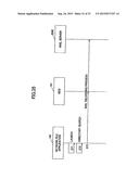 INFORMATION PROCESSING SYSTEM, METHOD AND RECORDING MEDIUM diagram and image