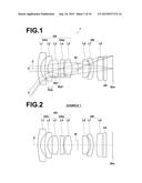 IMAGING LENS AND IMAGING APPARATUS EQUIPPED WITH THE SAME diagram and image