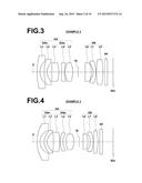 IMAGING LENS AND IMAGING APPARATUS EQUIPPED WITH THE SAME diagram and image