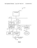 METHODS AND APPARATUS TO CAPTURE IMAGES diagram and image