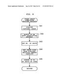 IMAGING APPARATUS, IMAGING METHOD AND RECORDING MEDIUM HAVING PROGRAM FOR     PERFORMING SELF-TIMER SHOOTING diagram and image