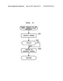 IMAGING APPARATUS, IMAGING METHOD AND RECORDING MEDIUM HAVING PROGRAM FOR     PERFORMING SELF-TIMER SHOOTING diagram and image