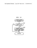 IMAGING APPARATUS, IMAGING METHOD AND RECORDING MEDIUM HAVING PROGRAM FOR     PERFORMING SELF-TIMER SHOOTING diagram and image