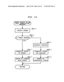 IMAGING APPARATUS, IMAGING METHOD AND RECORDING MEDIUM HAVING PROGRAM FOR     PERFORMING SELF-TIMER SHOOTING diagram and image