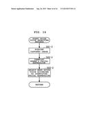 IMAGING APPARATUS, IMAGING METHOD AND RECORDING MEDIUM HAVING PROGRAM FOR     PERFORMING SELF-TIMER SHOOTING diagram and image