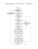 ELECTRONIC DEVICE AND METHOD FOR IMAGE DATA PROCESSING diagram and image