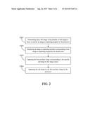 HANDHELD ELECTRONIC DEVICE, PANORAMIC IMAGE FORMING METHOD AND     NON-TRANSITORY MACHINE READABLE MEDIUM THEREOF diagram and image