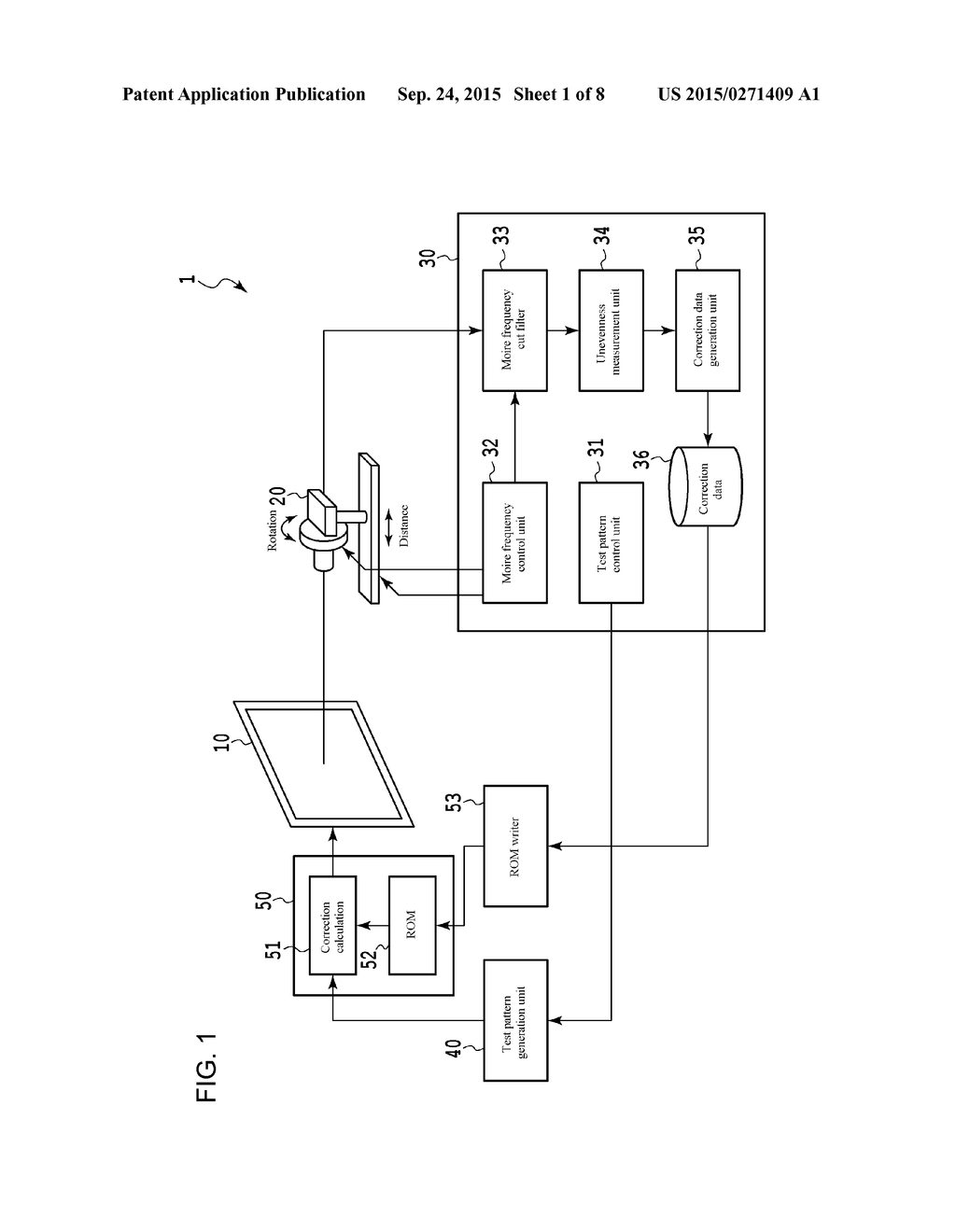 IMAGE QUALITY ADJUSTMENT APPARATUS, CORRECTION DATA GENERATION METHOD, AND     IMAGE QUALITY ADJUSTMENT TECHNIQUE USING THE APPARATUS AND METHOD - diagram, schematic, and image 02