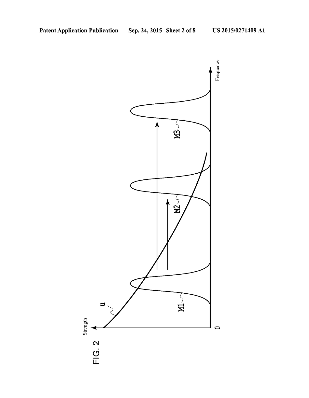 IMAGE QUALITY ADJUSTMENT APPARATUS, CORRECTION DATA GENERATION METHOD, AND     IMAGE QUALITY ADJUSTMENT TECHNIQUE USING THE APPARATUS AND METHOD - diagram, schematic, and image 03