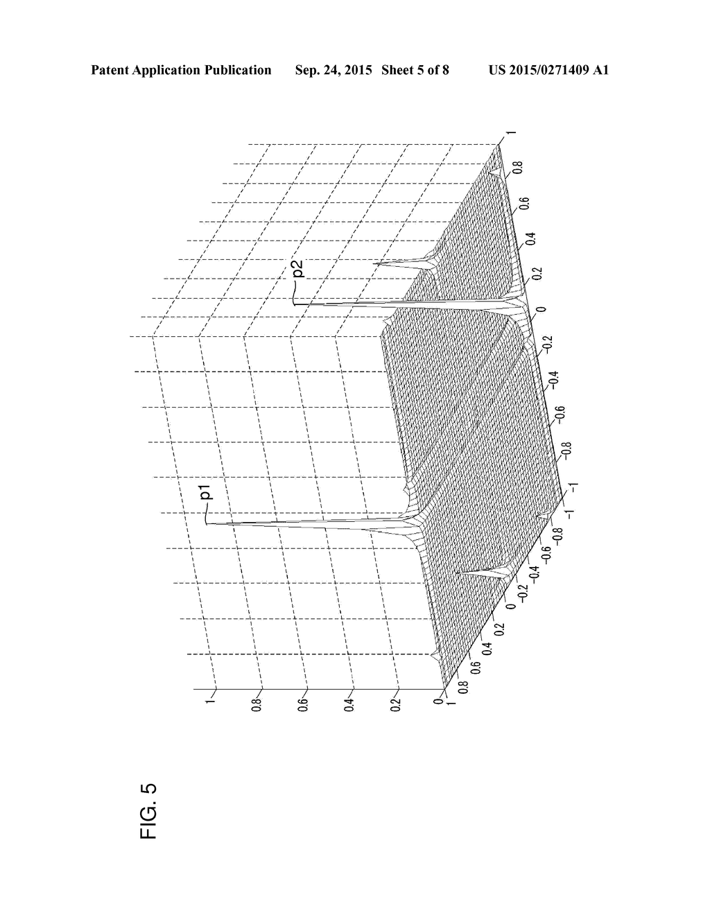 IMAGE QUALITY ADJUSTMENT APPARATUS, CORRECTION DATA GENERATION METHOD, AND     IMAGE QUALITY ADJUSTMENT TECHNIQUE USING THE APPARATUS AND METHOD - diagram, schematic, and image 06