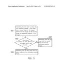 ELECTRONIC DEVICE AND METHOD FOR VIEWING IMAGES THEREOF diagram and image