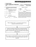 METHOD FOR PLAYING DEMO VIDEO ON TELEVISION, TELEVISION AND STORAGE MEDIUM diagram and image