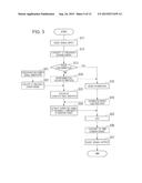 SIGNAL PROCESSING DEVICE, IMAGING DEVICE, AND PROGRAM diagram and image