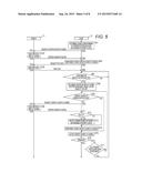 INFORMATION PROCESSING APPARATUS, INFORMATION PROCESSING METHOD, PROGRAM,     AND INFORMATION PROCESSING SYSTEM diagram and image