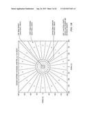 IMAGING SYSTEMS AND METHODS FOR IMMERSIVE SURVEILLANCE diagram and image