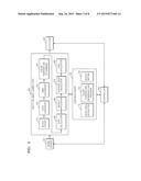 WHITE BALANCE CORRECTING APPARATUS AND WHITE BALANCE CORRECTING METHOD diagram and image