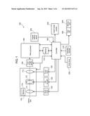 IMAGING DEVICE diagram and image