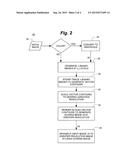 GUIDED IMAGE UPSAMPLING USING BITMAP TRACING diagram and image