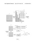 ADVANCED SCREEN CONTENT CODING WITH IMPROVED COLOR TABLE AND INDEX MAP     CODING METHODS diagram and image