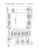 SEARCH REGION DETERMINATION FOR INTRA BLOCK COPY IN VIDEO CODING diagram and image