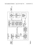 SEARCH REGION DETERMINATION FOR INTRA BLOCK COPY IN VIDEO CODING diagram and image