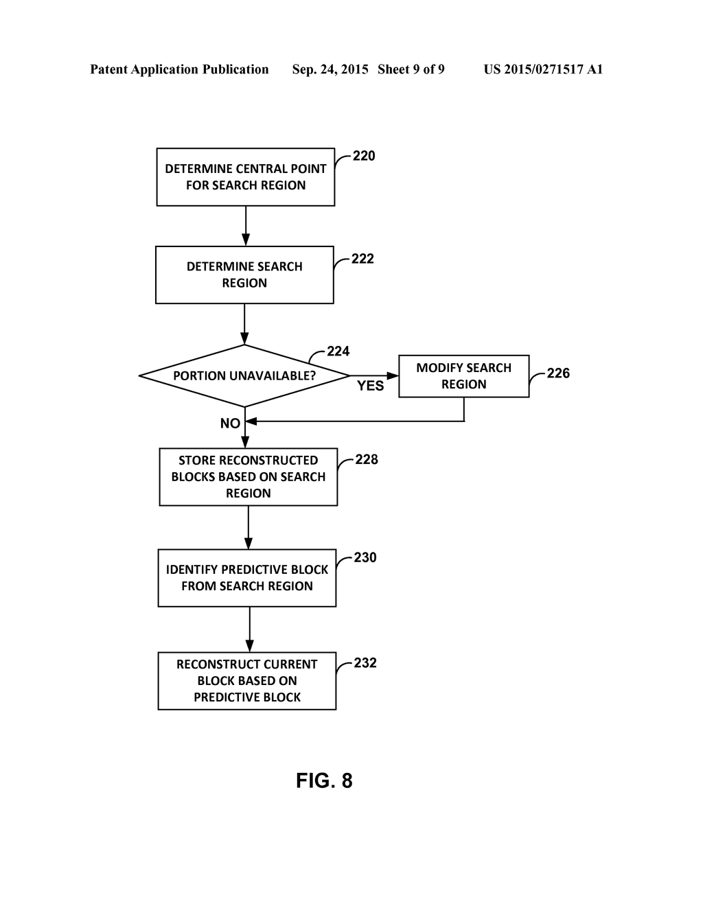 SEARCH REGION DETERMINATION FOR INTRA BLOCK COPY IN VIDEO CODING - diagram, schematic, and image 10