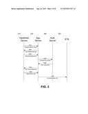 Systems And Methods For Remote Web Query And Image Selection Exchange To     Video Screen diagram and image