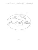 MANAGEMENT METHODS OF A VIDEO DEVICE AND CORRESPONDING VIDEO DEVICE diagram and image