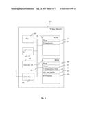 MANAGEMENT METHODS OF A VIDEO DEVICE AND CORRESPONDING VIDEO DEVICE diagram and image