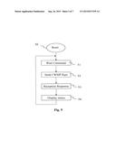 MANAGEMENT METHODS OF A VIDEO DEVICE AND CORRESPONDING VIDEO DEVICE diagram and image