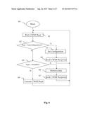 MANAGEMENT METHODS OF A VIDEO DEVICE AND CORRESPONDING VIDEO DEVICE diagram and image