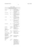 MANAGEMENT METHODS OF A VIDEO DEVICE AND CORRESPONDING VIDEO DEVICE diagram and image