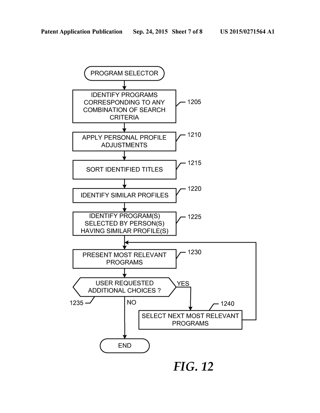 Methods and Apparatus to Generate Relevance Rankings for Use by a Program     Selector of a Media Presentation System - diagram, schematic, and image 08