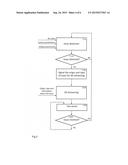 3D VIDEO WARNING MODULE diagram and image