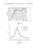 Loudspeaker System with Improved Sound diagram and image