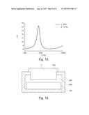 Loudspeaker System with Improved Sound diagram and image