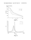 Loudspeaker System with Improved Sound diagram and image