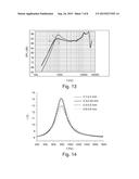 Loudspeaker System with Improved Sound diagram and image