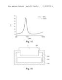 Loudspeaker System with Improved Sound diagram and image