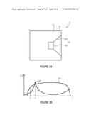 LOUDSPEAKER WITH PRESSURE COMPENSATION ELEMENT diagram and image