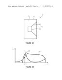 LOUDSPEAKER WITH PRESSURE COMPENSATION ELEMENT diagram and image