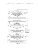 ELECTRONIC DEVICE AND AUDIO-DATA TRANSMISSION METHOD diagram and image