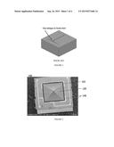 Acoustic Transducer with Gap-Controlling Geometry and Method of     Manufacturing an Acoustic Transducer diagram and image