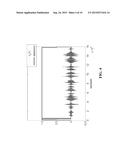 METHOD AND APPARATUS FOR AUDIO INTERFERENCE ESTIMATION diagram and image