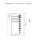 METHOD AND APPARATUS FOR AUDIO INTERFERENCE ESTIMATION diagram and image