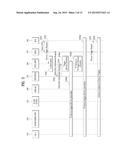 METHOD AND DEVICE FOR DEVICE TRIGGER/SMALL DATA EXCHANGE/COLLECTION IN     WIRELESS COMMUNICATION SYSTEM diagram and image